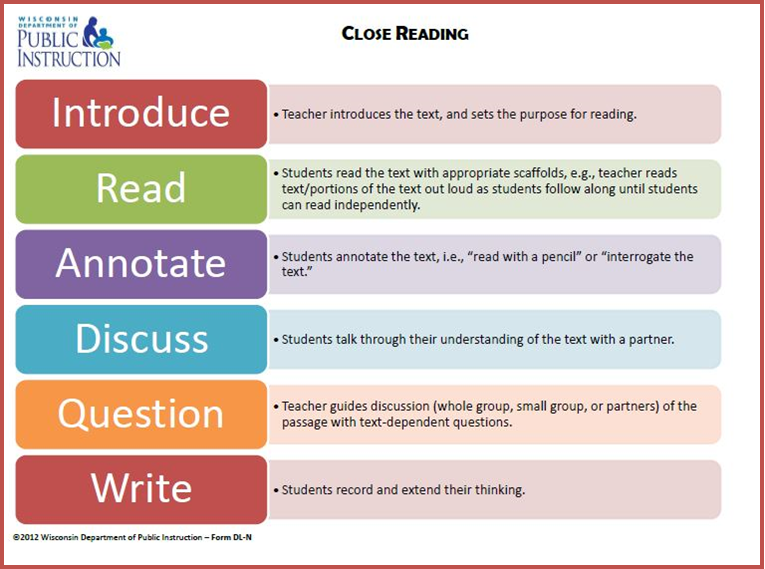 http://www.google.com/url?sa=t&rct=j&q=&esrc=s&source=web&cd=1&ved=0CC4QFjAA&url=http%3A%2F%2Fstandards.dpi.wi.gov%2Ffiles%2Fcal%2Fpdf%2Fclose-reading.pdf&ei=-6fRUqbTI8ikqQGR5oHYBQ&usg=AFQjCNFekFP8ZsBq8AIbvKWeuTpS7IWj5w&sig2=7C1wyMg4e9QpF_fa4gw2yg&bvm=bv.59026428,d.aWM