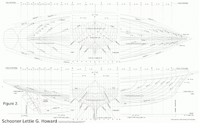 wood ship model plans