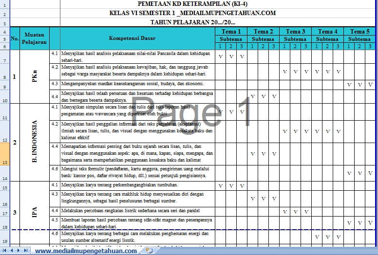 Dowload Pemetaan Kd Ki-4 Kelas 6 Semester 1 Kurikulum 2013 Revisi 2018