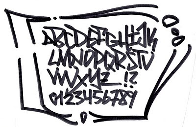 Draw_Graffiti_Alphabets_A-Z-Number