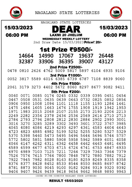 nagaland-lottery-result-15-03-2023-dear-laxmi-20-jhelum-wednesday-today-6-pm