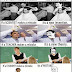 True Fact Related to Students-Funny Image
