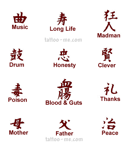 chinese tattoos symbols. Chinese Tattoos Symbols,