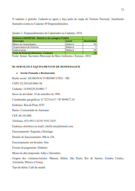 INVENTÁRIO TURÍSTICO DO MUNICÍPIO DE BELTERRA - CATEGORIA A – CATEGORIA B SERVIÇOS E EQUIPAMENTOS TURÍSTICOS  - ANO BASE 2017