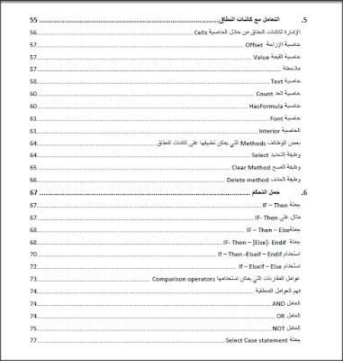 دورة تعلم برمجة الإكسيل بإستخدام لغة الفيجوال بيسيك  Excel VBA