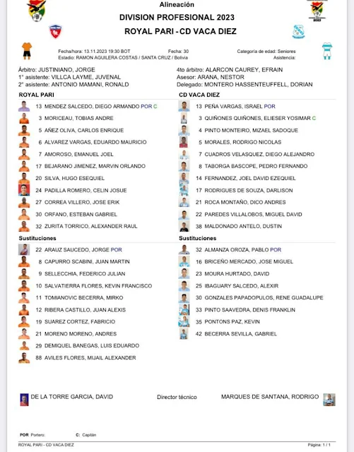 Alineaciones Royal Pari vs Vaca Diez