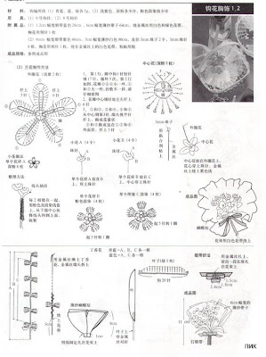 схема вязания цветка