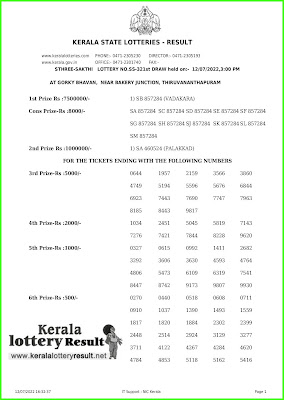 Kerala Lottery Results 12.07.2022 Sthree Sakthi SS-321 Lottery Result Online