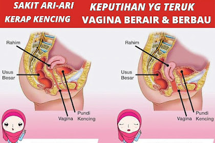 Sebab Rahim Tidak Sihat
