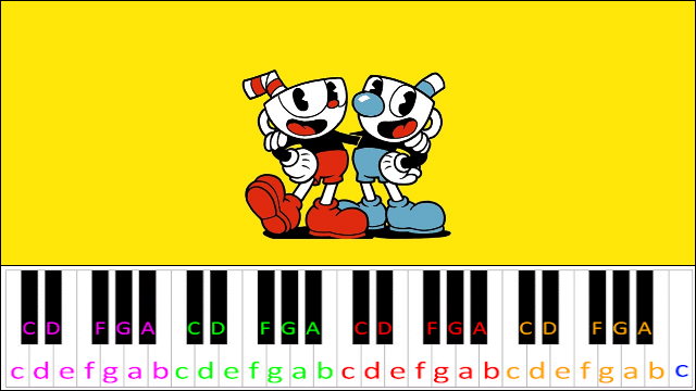Tutorial [Music] - Cuphead Piano / Keyboard Easy Letter Notes for Beginners