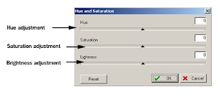 Tutorial CPAC Imaging Pro