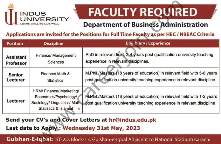 Jobs in Indus University