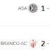 RESULTADOS DESTE DOMINGO(02)