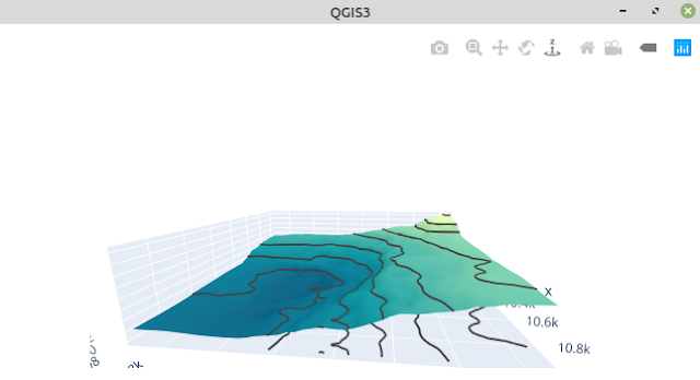 3D Topography Surface from XYZ Data