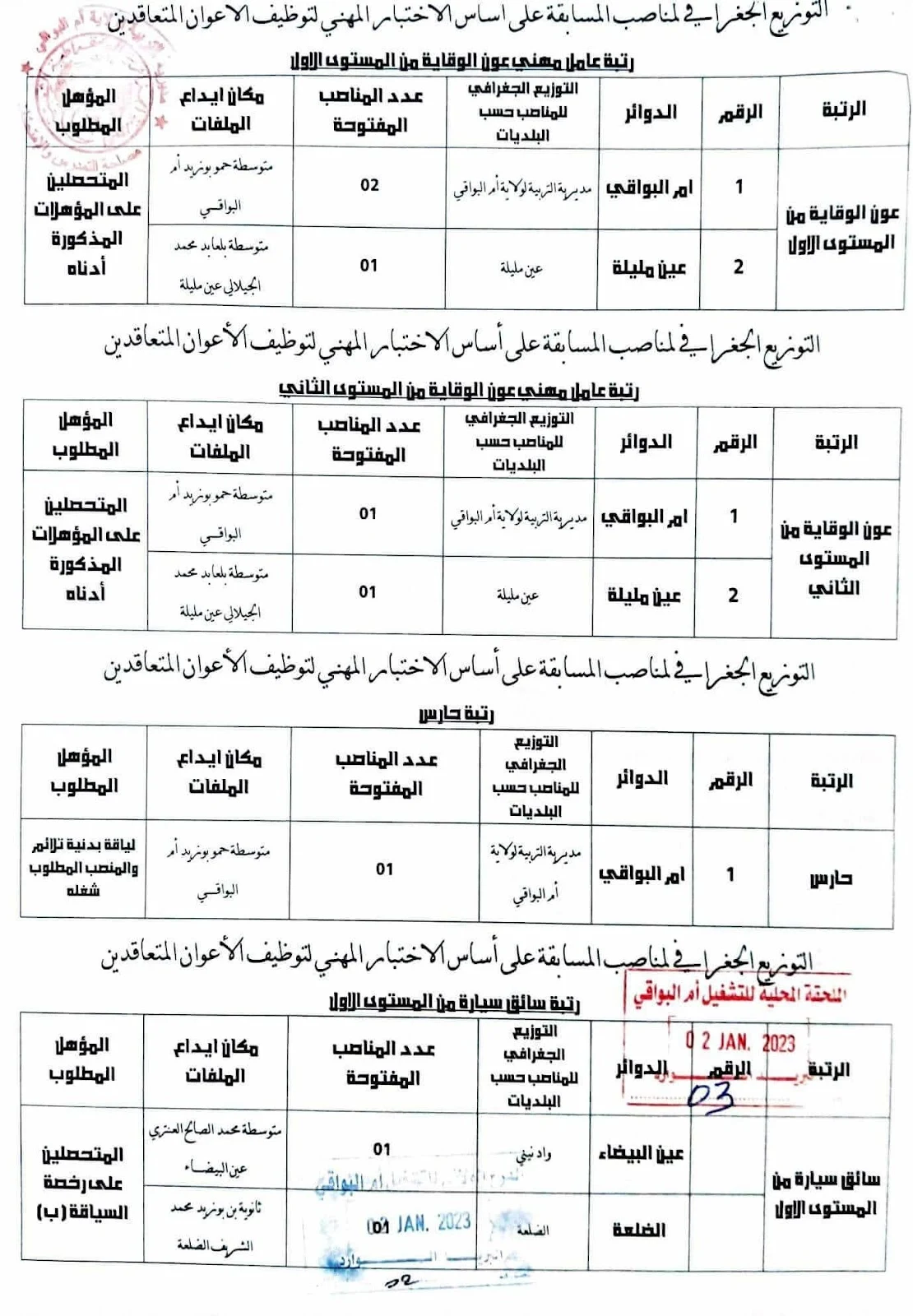 مديرية التربية لولاية ام البواقي