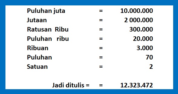 Materi dan Kunci Jawaban Buku Siswa Tema 1 Kelas 6 Halaman 18, 19, 20, 21 : Tumbuhan Sahabatku Pembelajaran 2 Subtema 1