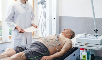 Prosedur Pemasangan Elektrokardiogram (EKG)