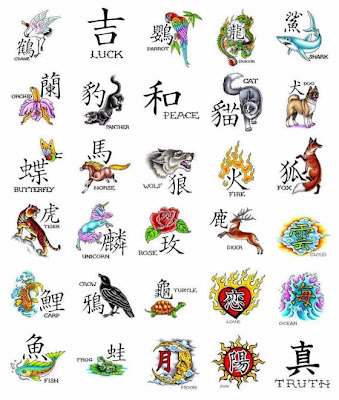 Chinese Symbol Word Tattoos. There are many exciting possibilities when it Chinese Symbol Word Tattoos. There are many exciting possibilities when it