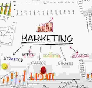 5 marketing Moves for Business Success