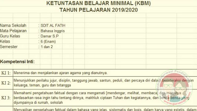 Download KKM Bahasa Inggris Kelas 6 Semester 2 Tahun 2022 / 2023