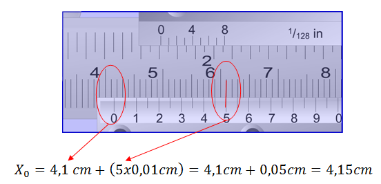 Fisika untuk man kronjo: Cara Membaca Skala jangka Sorong
