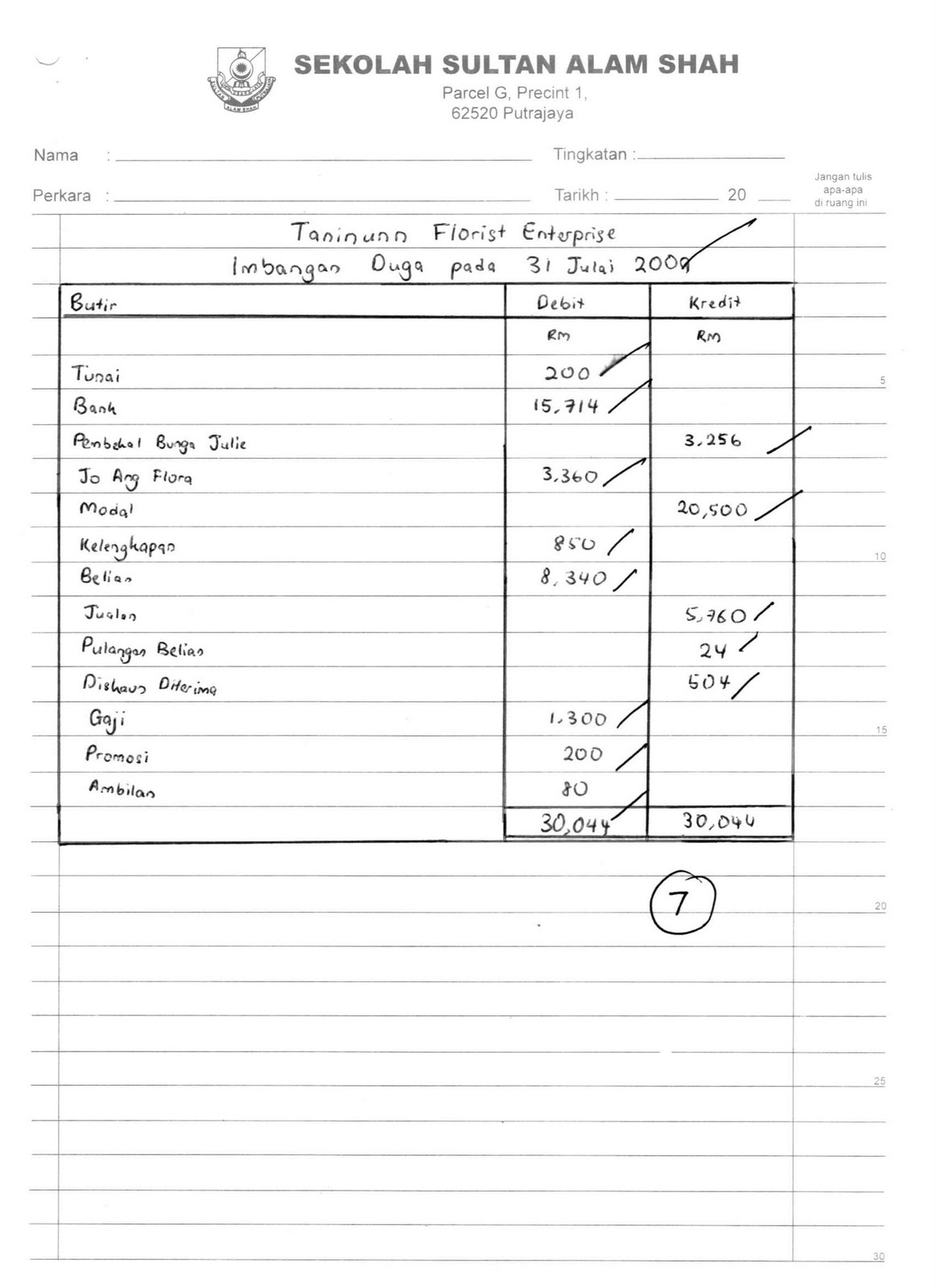 PRINSIP PERAKAUNAN SPM: March 2012