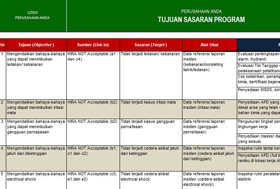 Contoh Formulir Hiradc - Job Seeker