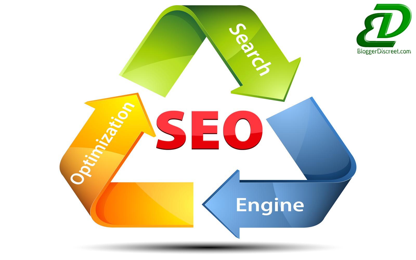 Basic SEO Knowledge On Website And Blog Basic SEO Knowledge On Website And Blog