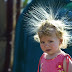 What is Static Electricity Science?