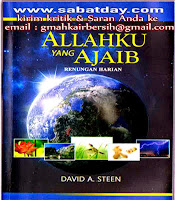 Allahku Yang Ajaib