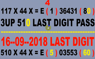 Thai Lottery Last Digit Sure Tips For 16-09-2018