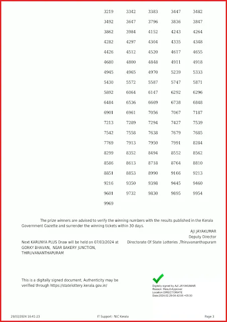 kn-511-live-karunya-plus-lottery-result-today-kerala-lotteries-results-29-02-2024-keralalottery.info_page-0003