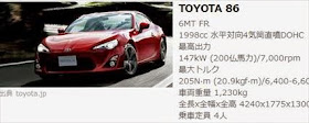 MT車一覧 トヨタ86