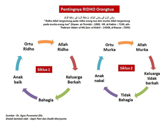 cara mengatasi anak nakal menjadi baik