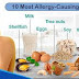  Food allergy  Causes, symptoms, diagnosis And  treatment, pathology of our body 