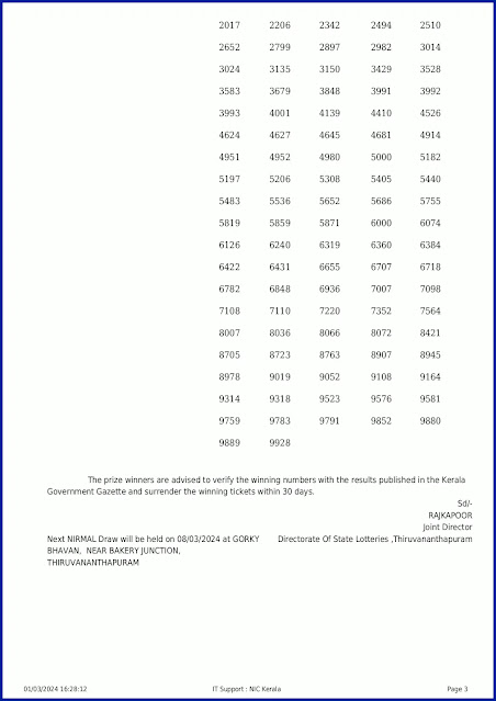 nr-369-live-nirmal-lottery-result-today-kerala-lotteries-results-01-03-2024-keralalotteryresults.in_page-0003