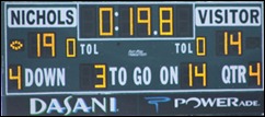 FootballScoreboard