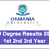 OU Results 2019 out on osmania.ac.in: How to get Osmania University result