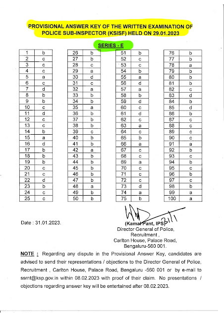 PSI (KSISF) OFFICIAL KEY ANSWERS 