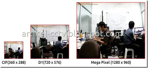 cctv analog vs ip camera