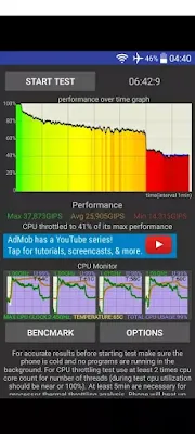 CPU Throttling - Overheat