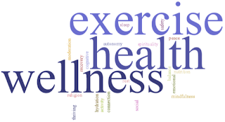 What Does Health Mean To You?