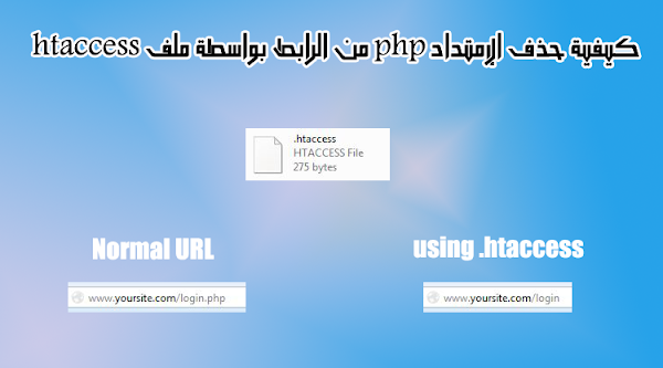 كيفية حذف الإمتداد php من الرابط بواسطة ملف htaccess