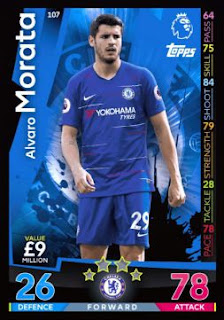 Match Attax 2018-2019 Chelsea Premier League