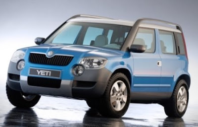 Skoda Yeti India