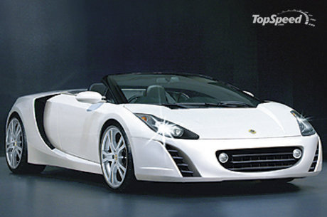 Sport Cars on Best Sports Cars  Sportcars2012