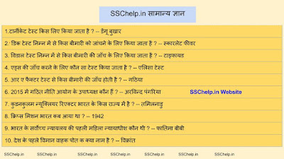 SSC CGL 2017 General Knowledge