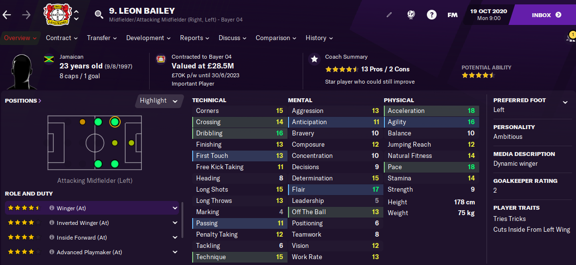 FM21 Leon Bailey