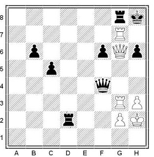 Posición de la partida de ajedrez Moonen - Euwe (Holanda, 1981)