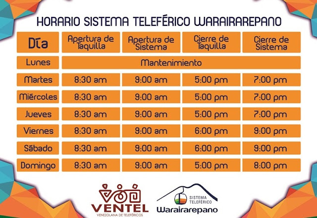 Horarios y tarifas del teleferico de Caracas, Warairarepano, Avila Magica Actualizado, Temporada Alta